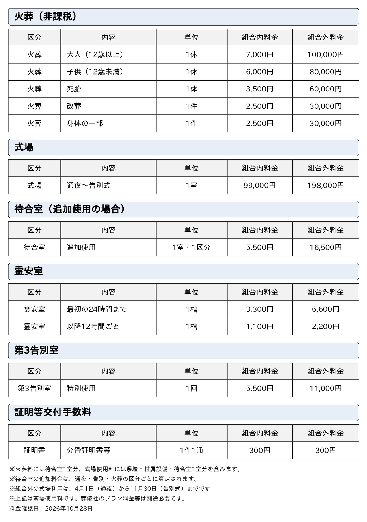 さくら斎場の火葬料金・式場・待合室・霊安室などの使用料金一覧